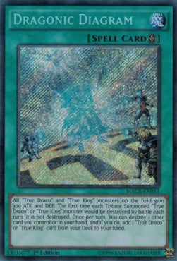 Dragonic Diagram⁣ - Maximum Crisis⁣ (Secret Rare)⁣ [053]