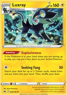 Luxray⁣ - Crown Zenith⁣ (Rare)⁣ [044]